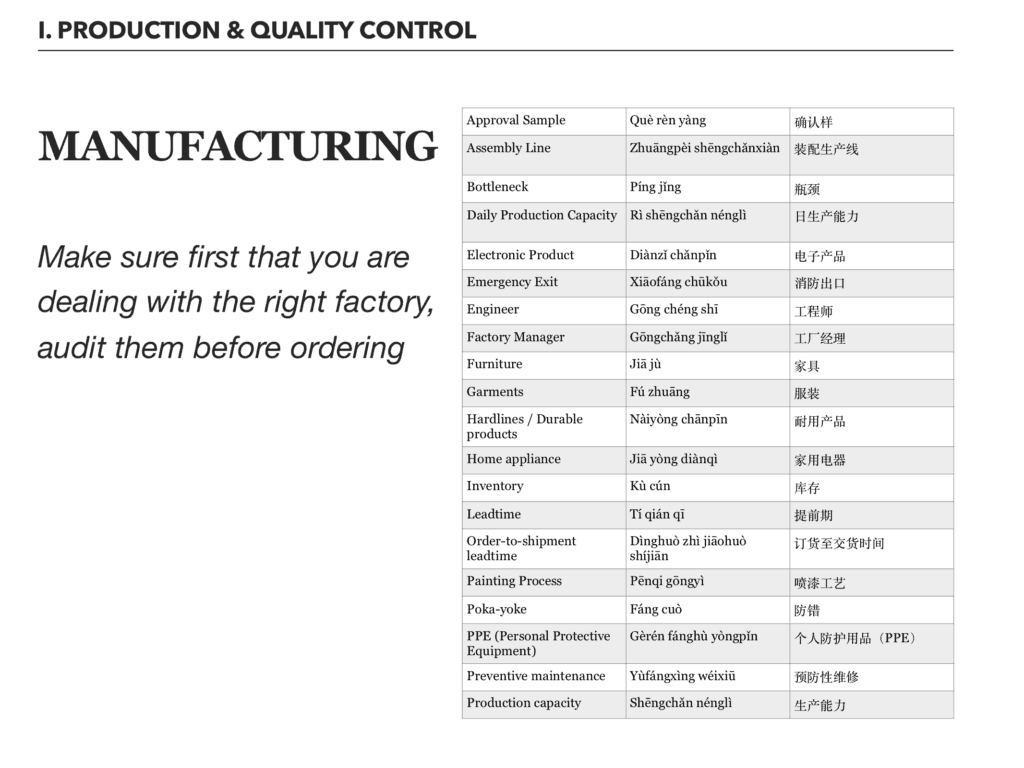 Manufacturing