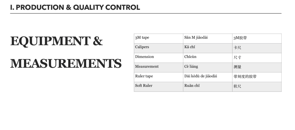 Production And Quality Control