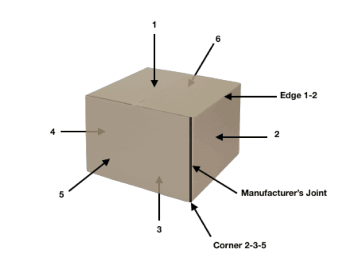 Drop Test Order