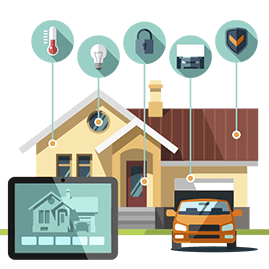 Smart Home Devices